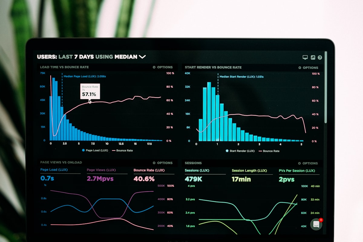 Energy Retrofits and Analytics